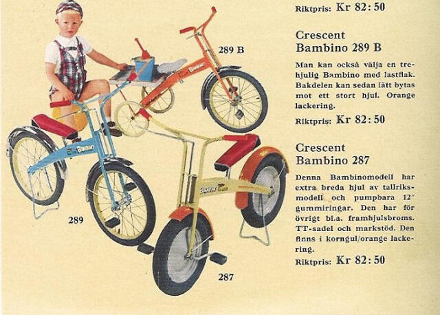 Nostalgi: Minns ni Bambino?