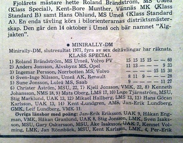 Grus-Kalles PV till Ånnaboda
