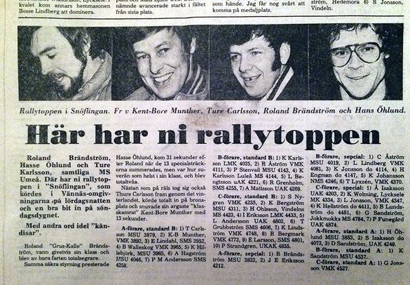 Grus-Kalles PV till Ånnaboda