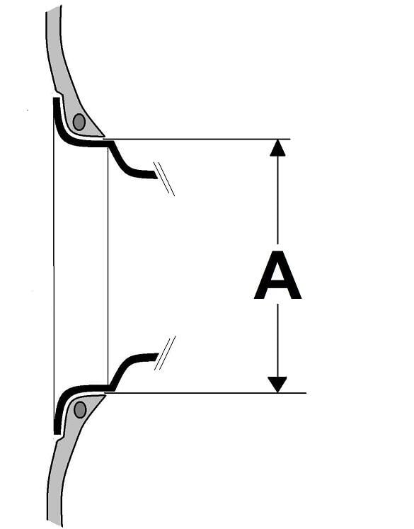 Mopeddäck: Gamla dimensioner till nya - tabell