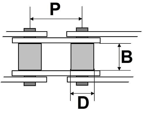 Hitta rätt kedja till mopeden och motorcykeln