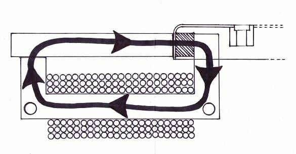 Magnetisera svänghjul - bygg en magnetiseringsapparat