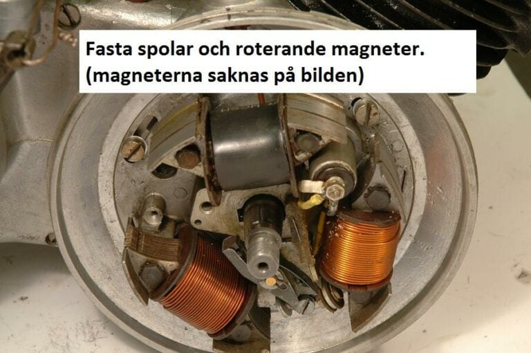 Hur fungerar en generator? Classic Motor